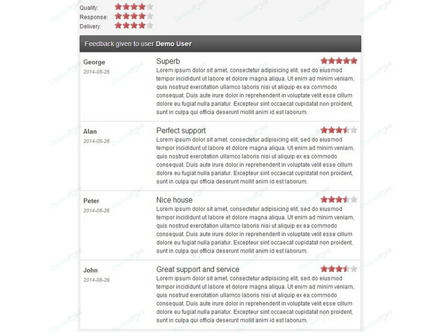 Backoffice Manager Plugin