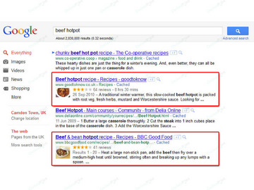 Social Share Tags Free Plugin - Login & Social - Osclass plugins