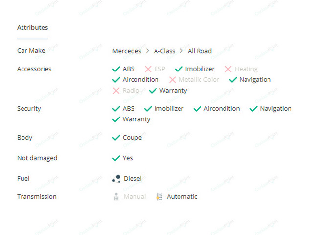 Attributes Osclass Plugin - Osclass plugins - OsclassPoint.com