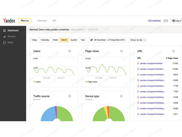 Yandex Metrica Osclass Plugin - Ads & Marketing - Osclass plugins