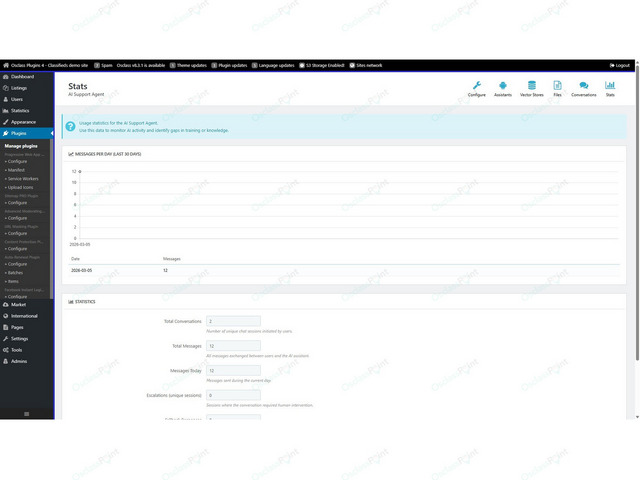AI Support Agent Plugin with ChatGPT