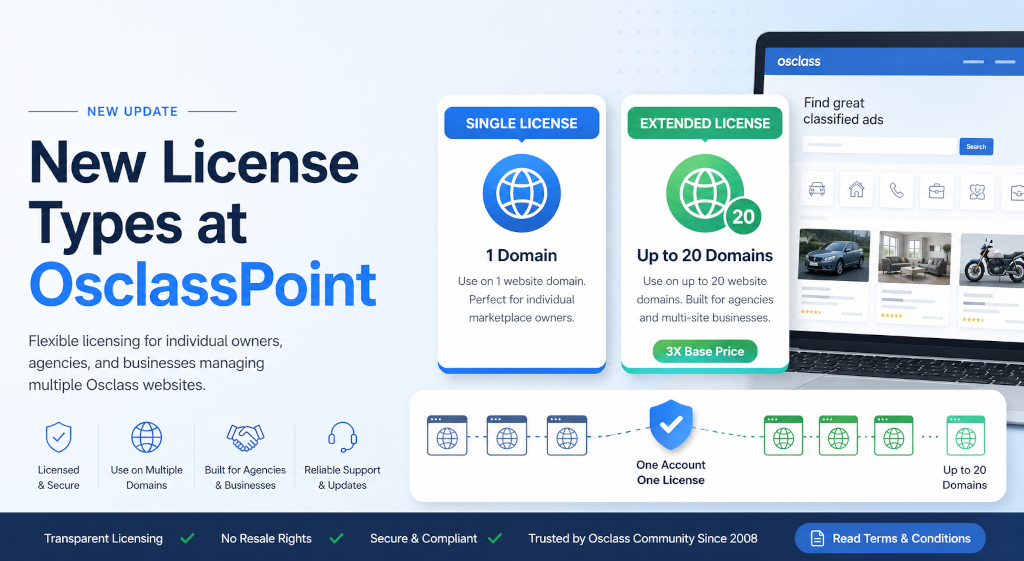 Introducing New License Types at OsclassPoint: Single and Extended Licensing for Growing Marketplace Projects
