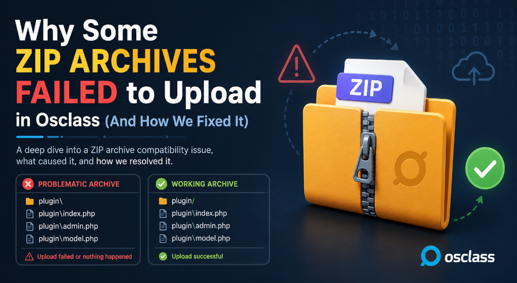 Why Some ZIP Archives Failed to Upload in Osclass