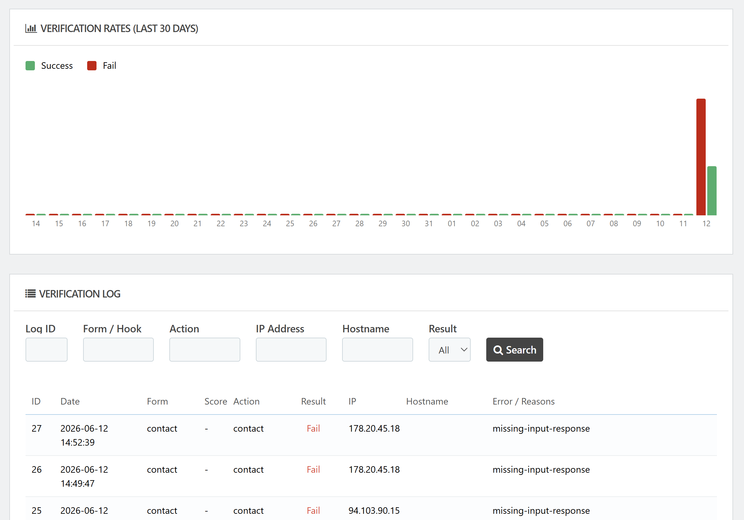 Logs and statistics in backoffice